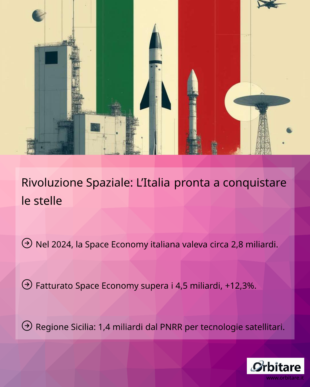 Rivoluzione Spaziale: L'Italia pronta a conquistare le stelle - Orbitare